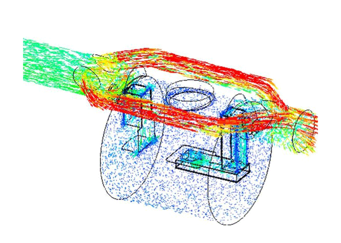 Fluid Flow Analysis